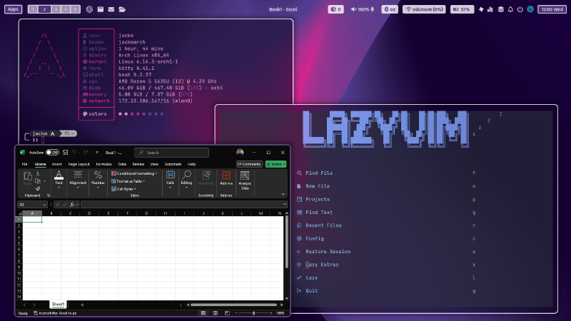My old Arch Linux setup